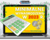 Kalkulator - Minimalne wynagrodzenie w 2023 r.