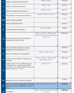 Osobisty Ekspert – Kalkulator Wynagrodzeń 2023 – Umowa O Pracę (lista ...