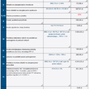 Osobisty Ekspert – Kalkulator Wynagrodzeń 2023 – Przeliczanie Netto Na ...